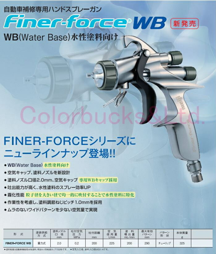 ■【在庫あり】【FINER-FORCE WB】【4GF-Uカップ付】【MARゲージ付】2.0mm口径【ファイナーフォースウォーターベース】タイプWB明治機械製作所 meijiスプレーガン Type WB【スプレーガン本体+カップ+手元エアゲージ付】自動車補修専用水性塗装 3