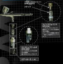 【HPA-QJP3】ANEST IWATAアネスト岩田クイックジョイント用プラグ（1/8）3個セットMEDEA アネスト岩田キャンベル CAMPBELL エアブラシ