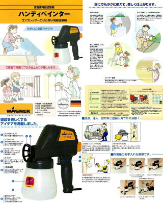 WAGNERワグナーハンディペインターHP-W330電動塗装機・電動ハンドエアレススプレーガン
