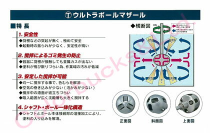 【ウルトラボールマザールミニ】【シャフトセットとアダプターセット】ペイントミキサー撹拌機【大塚刷毛 マルテー】30mm 一斗缶注ぎ口に楽々入る18L缶のい天板を切らずに攪拌 シャフト長550mm攪はん機　かくはん機パワーミキサー塗料【本体別売】 3