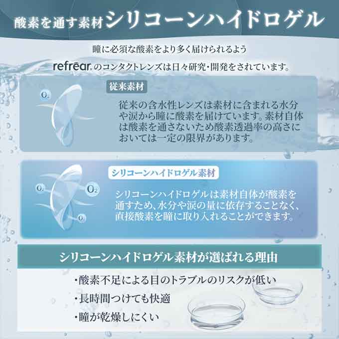 (10%OFFクーポン!)コンタクトレンズ 1...の紹介画像2