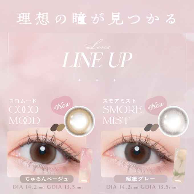 (10��OFF�����ݥ�!)���饳�� 1day ������å� 2Ȣ20��(10������2)���ǡ� �٤ʤ� �٤��� 14.1mm ���顼���󥿥��� �ʥ����� 14.2mm �������㤹