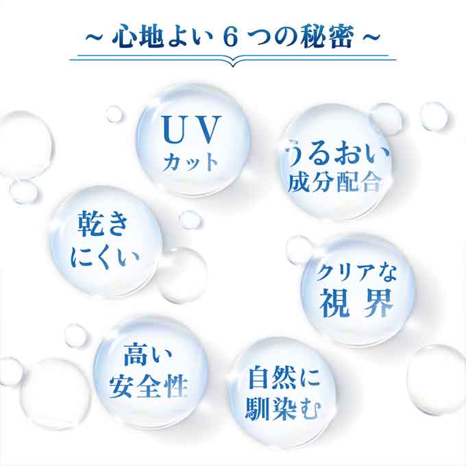 2箱60枚(30枚入×2)クリアレンズ 1day クリアリッチワンデーUVモイスト 度あり コンタクトレンズ 無色 透明 14.0mm ソフトコンタクトレンズ colorcolle-10001702 カラコレ サンプル画像3