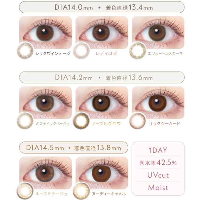 カラコレの(10％OFFクーポン!)カラコン ワンデー レリッシュ 4箱40枚(10枚入り 4箱セット) カラコン ワンデー 度なし 度あり 1day 1日交換 使い捨て 14.5～14.2mm カラーコンタクトレンズ LALISH 中村アン｜アングル2