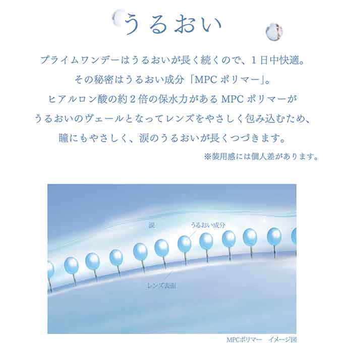 (10％OFFクーポン!)コンタクトレンズ 1day プライムワンデー 2箱60枚(30枚入×2箱set)クリアレンズ 透明 無色 1日使い捨て 14.2mm ソフト 度あり colorcolle-10000582 カラコレ サンプル画像3