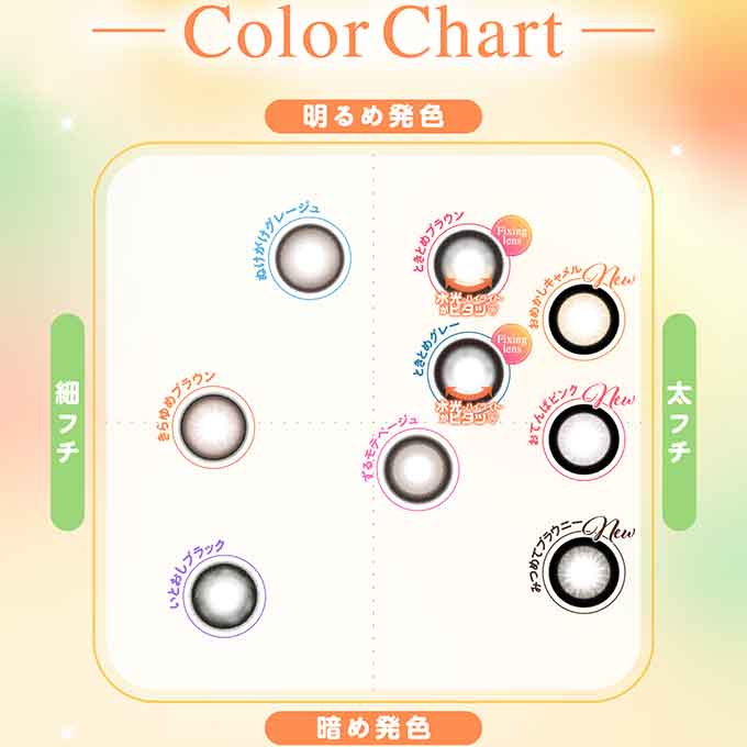 (10％OFFクーポン!)2箱20枚(10枚入×2)カラコン ワンデー シャプン 1day 度あり 度なし カラーコンタクトレンズ 太フチ 水光レンズ 14.5mm 15.0mm 高含水 低含水 齊藤なぎさ colorcolle-10001727 カラコレ サンプル画像2