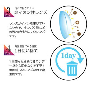 カラコン1dayトロンプルイユワンデー(1箱4枚入)度なし度ありコスプレ高発色14.0mmカラーコンタクトレンズハロウィン