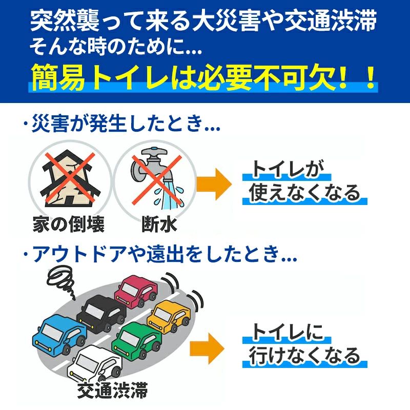 簡易トイレ 災害用 快速発送 凝固剤/ゴミ袋 3サイズ選択可能 防災 非常用トイレ 折りたたみ 蓋付 耐荷重150kg 洗える 携帯 ポータブル 軽量 仮設 アウトドア 車 津波 防災 地震 トイレ 女性用 男性用 子供用 車載トイレ 防災 トイレ