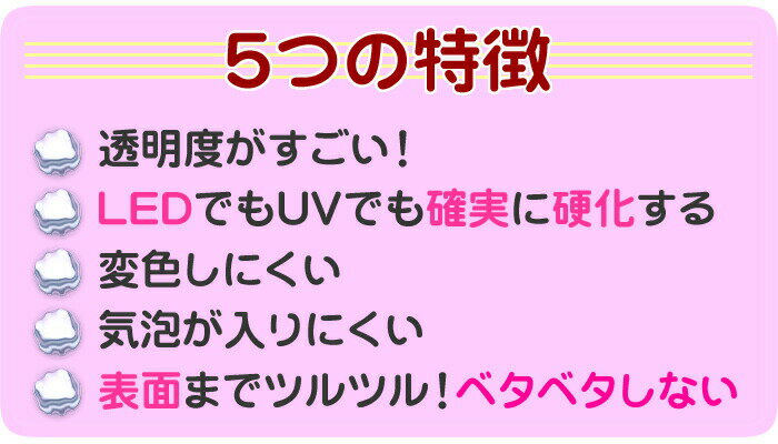 ������ �쥸��� ���� �ߥ� LED�饤�� ���å� �쥸�� ������ �ͥ��� �饤�� led uv �ͥ���饤�� ������ͥ���饤�� ������ͥ����ѥ饤�� �ͥ����� �쥸��饤�� 6W ������ UV�饤�� �ԥ� �ۥ磻�� �� �ޤꤿ���߼� �Ҥ褳�쥸��