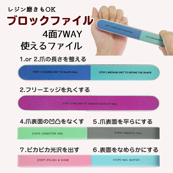 爪補修 最初の 爪強化 割れ爪補修 ファイバラップで爪を補修補強するセット 割れた爪のリペアキット 爪補修セットファイバーラップとグルー ファイルのセット 爪が割れたら使う補修キット 検定 ネイルグルー 簡単キット