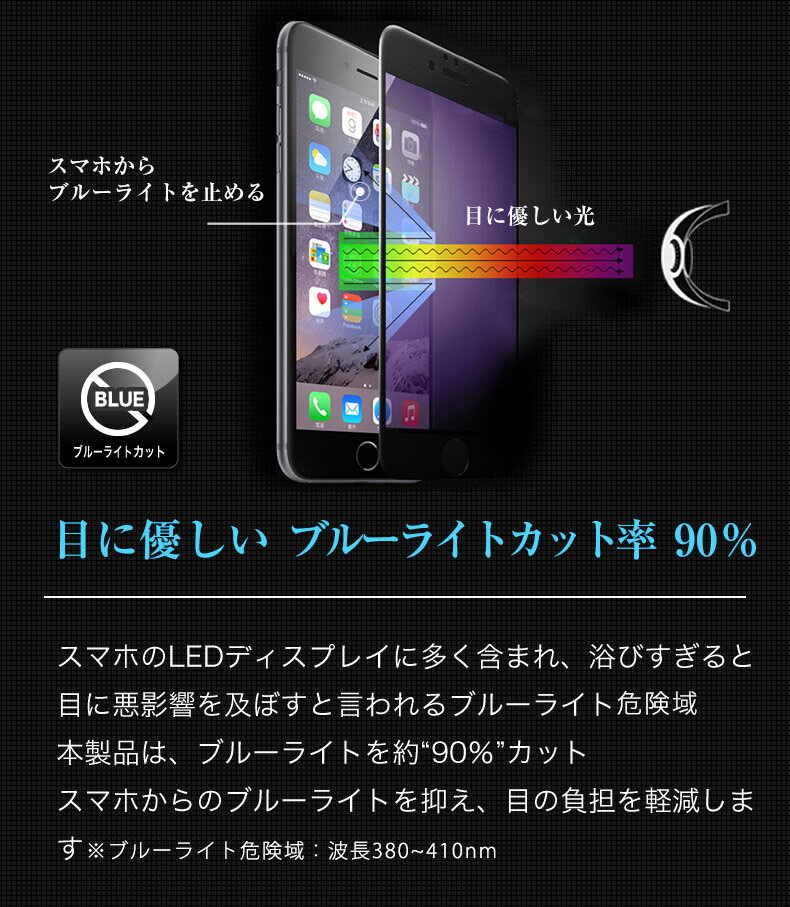 【10％OFFクーポン配布中・2枚組】ブルーライトカット Galaxy S22 Ultra SC-52C SCG14 Rakuten Hand 5G BIGs Pixel 6 Pro Galaxy S10 S10+ S9 S8 Note8 Note9 Note10 Note10+ Xperia1 Xperia 1 XZ3 保護フィルム フルカバー 全面保護 ギャラクシー TPU保護フィルム