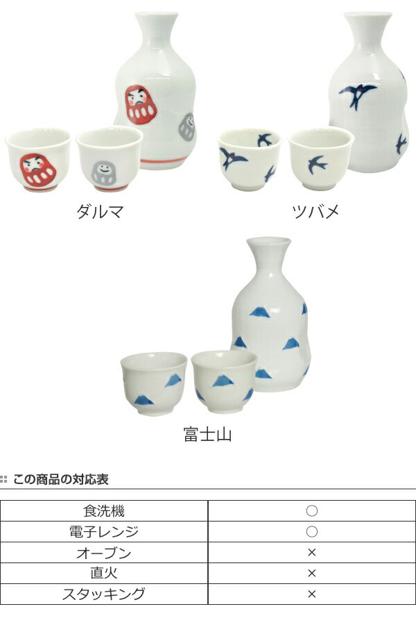 徳利 盃 セット 250ml 酒器 陶磁器 日本製 （ 食洗機対応 電子レンジ対応 とっくり お猪口 日本酒 燗酒 冷 熱燗 酒 おちょこ 銚子 おしゃれ プレゼント ギフト ）【3980円以上送料無料】