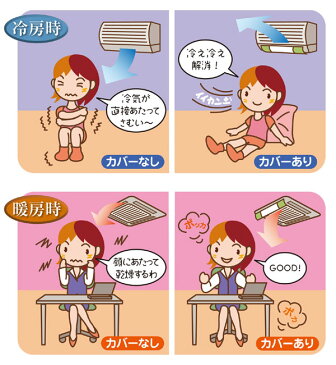 エアコン 風よけ カバー ホワイト ( 風除け 風向き 調整 室内 エコ ECO 節電 冷房 暖房 ) 【3980円以上送料無料】