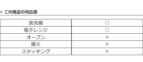 キントー KINTO プレート＆カップ カフェスイーツセット FIKA フィーカ 天然木 耐熱ガラス （ 食洗機対応 電子レンジ対応 マグカップ 皿 トレー セット ガラス マグ カップ 木製 小皿 ソーサー カフェ食器 おしゃれ ）【3980円以上送料無料】