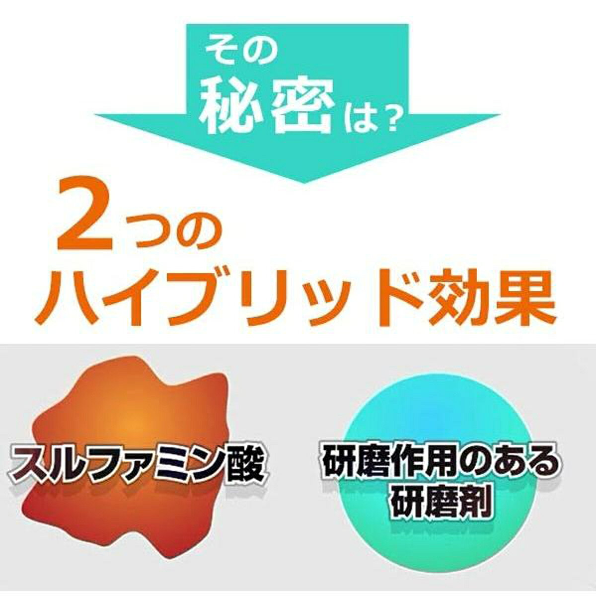 水垢落とし クレンザー 80ml 極タイプ お試しサイズ 茂木和哉 うろこが取れる 水あか 鏡 （ 水アカ 掃除 少量 クリーム状 シンク 磨く ウロコ取り 日本製 簡単 キレイ 掃除グッズ 掃除用品 便利グッズ ）【3980円以上送料無料】 colorfulbox-10181330 お弁当グッズのカラフルボックス サンプル画像3