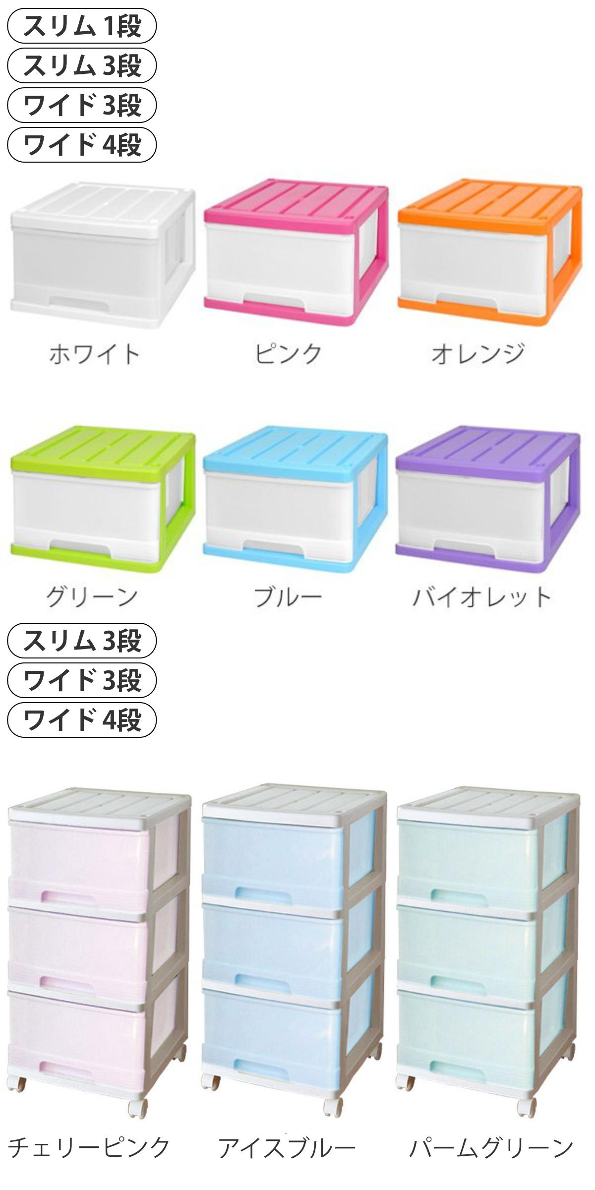 チェスト 収納ケース 引き出し カラフルカラー プラスチック （ 収納 衣類収納 衣...