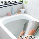 アルミ保温シート お風呂の保温 両面タイプ ( 保温マット 保温シート アルミシート 風呂 保温 両面 省エネ 風呂蓋 バスタブ 冷めにくい 冷めない アルミ蒸...