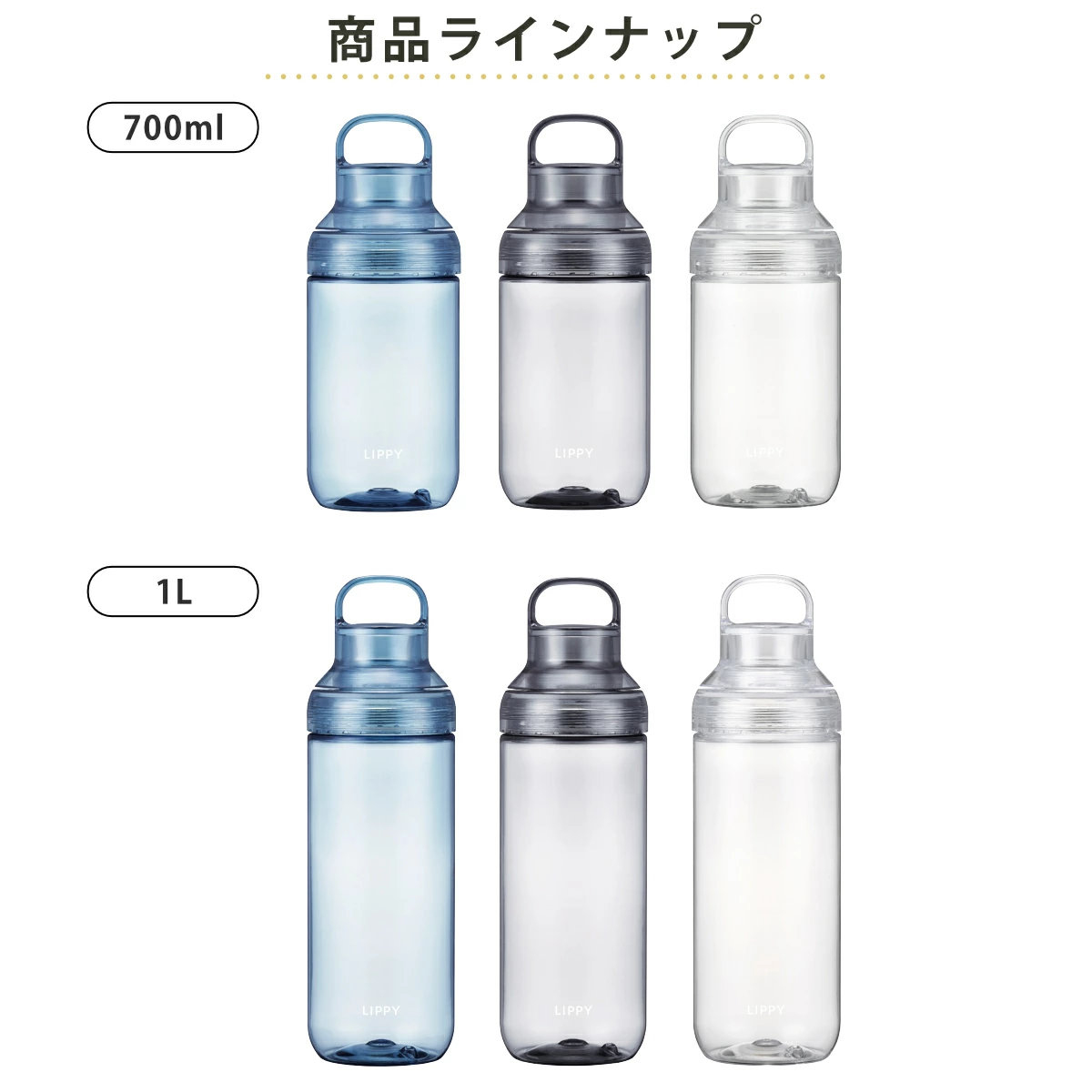 LIPPY ウォーターボトル 700ml 1L 水筒 （ 直飲み クリアボトル マグボトル スポーツボトル 常温 大容量 日本製 マグ ボトル クリア ハンドル付き 透明 軽量 目盛り付き おしゃれ 大人 ）【3980円以上送料無料】