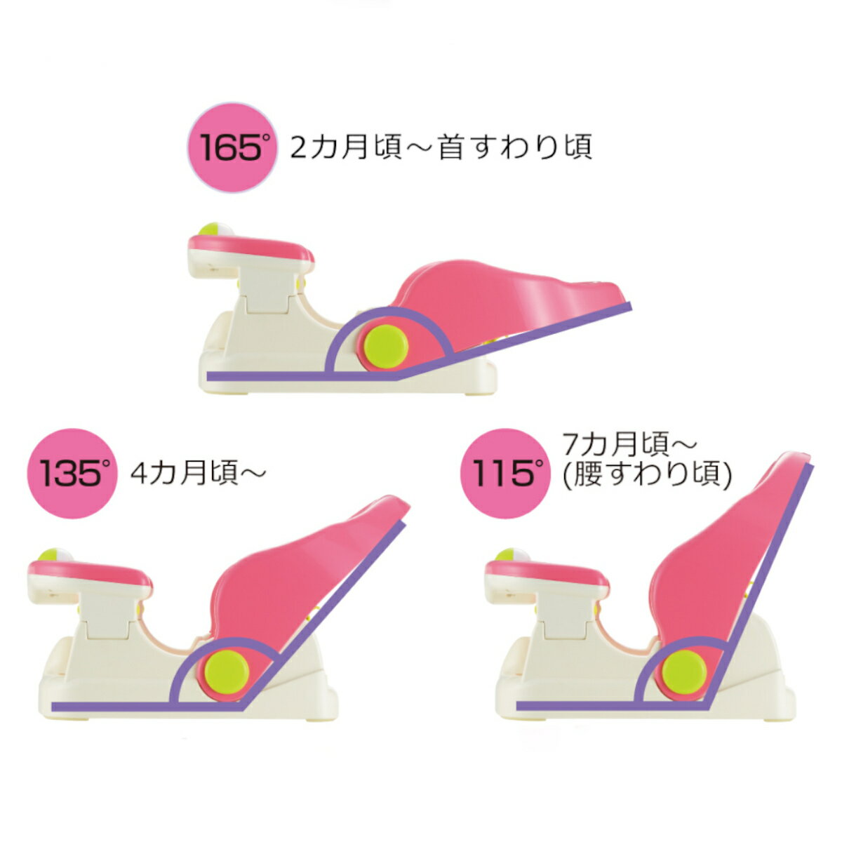 ベビー バスチェア マット付 R リクライニング おもちゃ付き （ リッチェル ベビーバスチェア お風呂 寝かせて洗える 浴室内 乳児 赤ちゃん ベビーチェア お風呂用 イス ワンオペ ベビー用 ベビーケア 出産準備 ）【3980円以上送料無料】 3