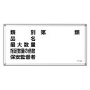 危険物標識 消防 「 類別・品名・保安監督者 」 30×60cm ステンレス ( 送料無料 危険物 標識 ステンレス製 注意喚起 看板 日本製 安全用品 業務用...