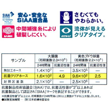 散水ホース 抗菌クリアーホース 15x20mm 5m巻 ( 水撒き ガーデニング 園芸 ) 【4500円以上送料無料】