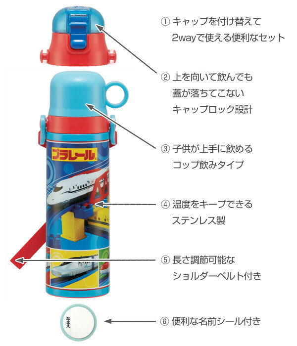 水筒 キッズ ステンレス 570ml 軽量 直飲み コップ 2way プラレール （ ステンレスボトル 保冷 直のみ キッズ すいとう 肩 ショルダー ベルト 幼稚園 保育園 ツーウェイ ダイレクトボトル 保温 子供用 ）【3980円以上送料無料】