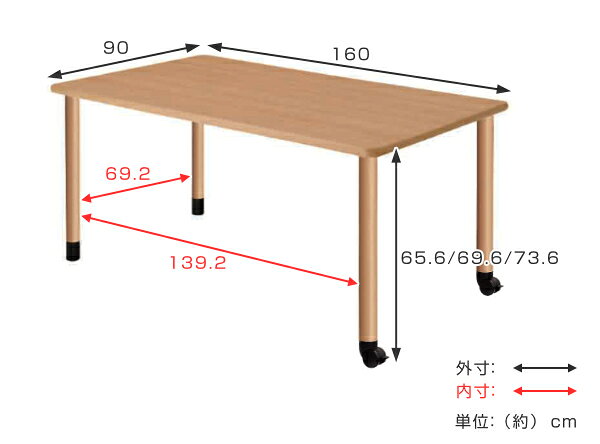 テーブル 幅160cm 固定脚 キャスター脚 高さ調節 長方形 角型 メラミン 施設 介護 オフィス ( 送料無料 幅 160 福祉 高さ調整 3段階 継ぎ脚 机 ダイニングテーブル ソフトエッジ 高さ 調節 キャスター付き 打ち合わせ 商談 食卓机 ) 【3980円以上送料無料】 [3]