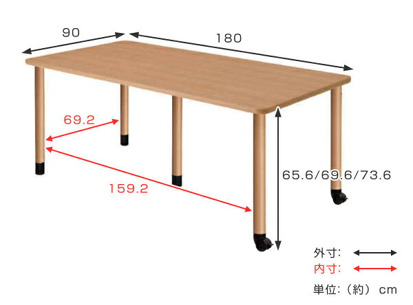 テーブル 幅180cm 固定脚 キャスター脚 高さ調節 長方形 角型 メラミン 施設 介護 オフィス ( 送料無料 幅 180 福祉 高さ調整 3段階 継ぎ脚 机 ダイニングテーブル ソフトエッジ 高さ 調節 キャスター付き 打ち合わせ 商談 食卓机 ) 【3980円以上送料無料】 [3]