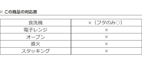 マグカップ サーモス thermos 350ml 真空断熱 ミッフィー JDG-350B ステンレス製 キャラクター （ ステンレスマグカップ フタ付き 保温マグカップ ステンレス 蓋付き カップ マグ 保冷保温 タンブラー ）【3980円以上送料無料】