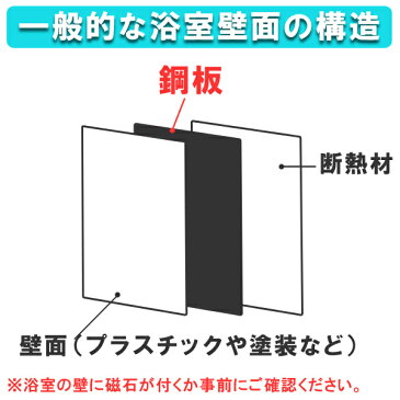 浴室用ミラー　磁着マグネット　バスミラー （ マグネット 磁石 お風呂用ミラー ミラー 鏡 浴室 バス収納 お風呂 壁掛け 壁 収納 バス用品 バスルーム ）【3980円以上送料無料】