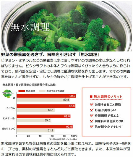 Vita Craft　ビタクラフト 片手鍋　18cm　プロ　2.8L　No.0111　IH対応　業務用 （ 送料無料 無水調理 無油調理 VitaCraft　Pro　ガス火対応　大容量　リットル ） 【3980円以上送料無料】