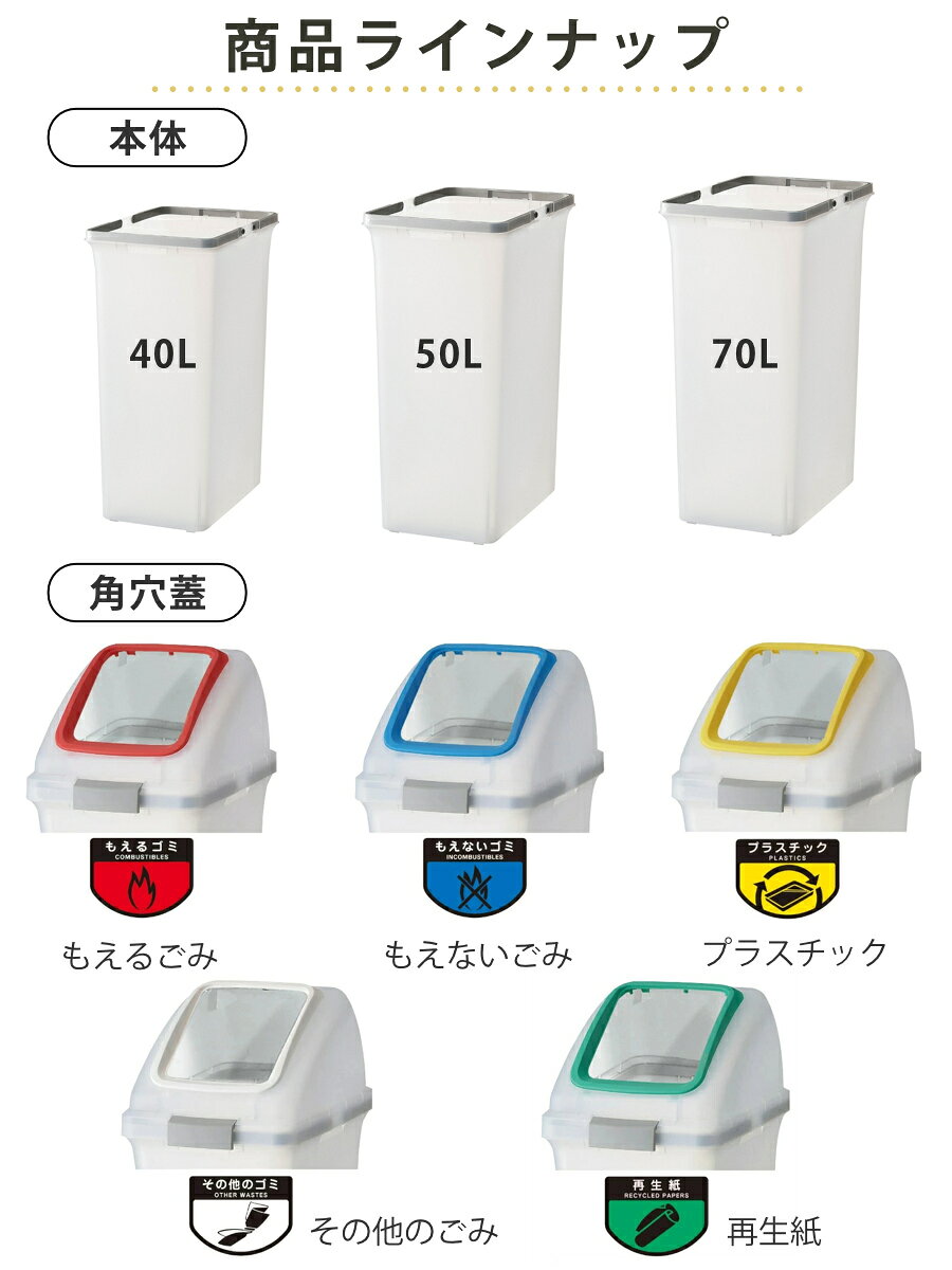 ゴミ箱 分別 40L 50L 70L 屋内用 リサイクルトラッシュ SKL ( ヤマザキ ダストボックス 本体 蓋 山崎産業 コンドル 業務用ゴミ箱 業務用 屋内 ごみ箱 プラスチック ごみばこ ふた 角穴 丸穴 プッシュ 半透明 )【3980円以上送料無料】 [3]