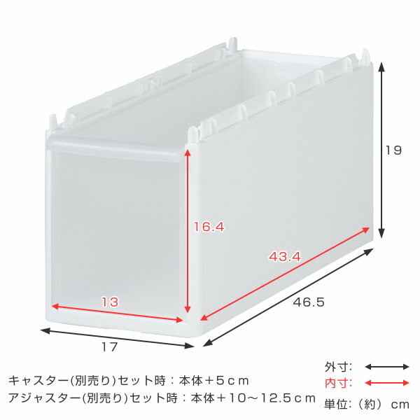 ストッカー ユニット 中型 高さ19cm 幅17cm スリムストレージ用 170M （ キッチン収納 隙間収納 スリム ラック サニタリー プラスチック製 シンク横収納 すき間収納 洗面所 脱衣所 キッチン 収納 パーツ カスタマイズ ）【3980円以上送料無料】