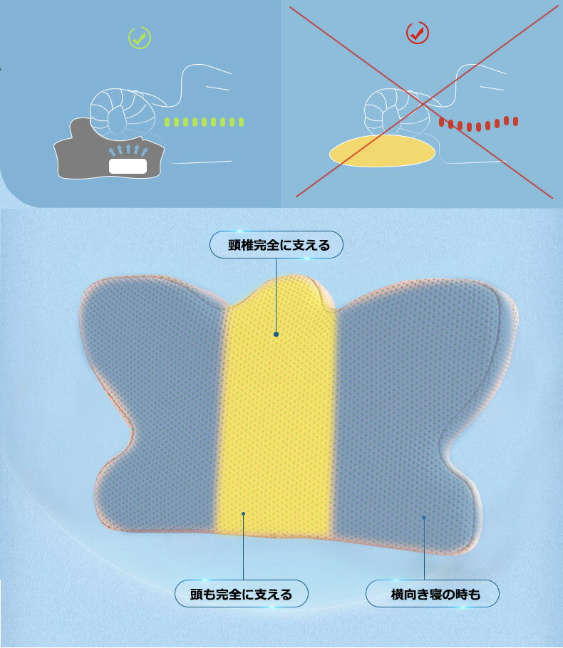 枕難民の方 送料無料 枕 安眠枕 快眠枕 低反発枕 プレミアム いびき防止 ストレートネック 快眠 まくら 2つの高さ 蝶型 3
