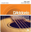 D'Addario@AR[XeBbNM^[@GNXgCg@EJ15