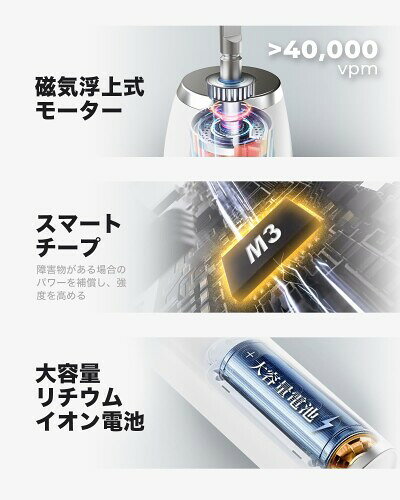 7am2m 電動歯ブラシ 音波式 ワイヤレス急速充電 ソニック 歯ブラシ 120日間連続使...
