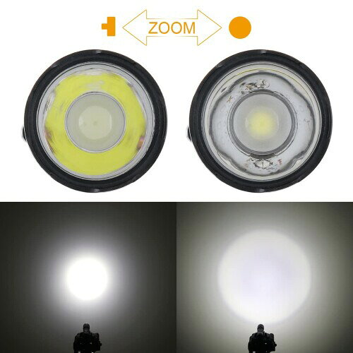 SecurityIng EF05 EDC 懐中電灯 887ルーメン LED懐中電灯 IPX6 ズーム機能付き 電源インジケーター アウトドア/キャンプ/ナイトウォーク/夜間修理に最適 (電池は別売り) colorsstore-10476305 カラーズストア サンプル画像3