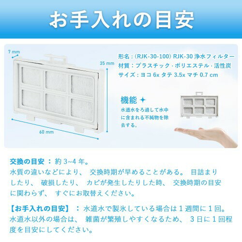 J&Q RJK-30 冷蔵庫製氷機フィルター 浄水フィルター 抗菌 无臭化 R-HW54R R-V38RV ...