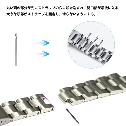 カラーズストアのTICFROG 30個セット 時計 ベルト調整部品 15mm 割れピン 径[ファイ]0.8mm ステンレス鋼 時計バンドリンクコッターピン 15ミリ 時計ストラップバースプリットピン 時計バンドの修理用｜アングル3