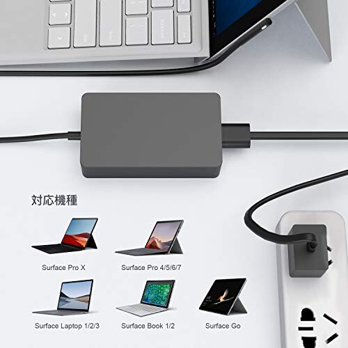 Surface Pro 充電器, AYNEFF 65W 15V 4A AC電源アダプター(PSE認証済/互換性)Microsoft Surface Book Surface Pro9 Surface Pro8 Surface Pro7/6/5/4/3 Surface Laptop Surface Go 電源アダプタ USBポートは5V 1A及び付属のAC電源コ