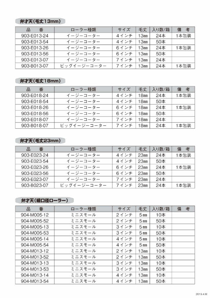 PIA 弁才天(毛丈23mm) 6インチ 50本入(2本パック) イージーコーター スモールローラー 903-E023-56 外装・木部塗装用 ピーアイエー 3