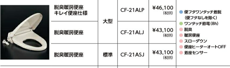 楽天市場】脱臭暖房便座リクシルの通販 楽天市場】脱臭暖房便座リクシルの通販