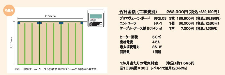 【硬質断熱材一体型床暖房】アルシステム電気式床暖房システム　プリマヴェーラ・ボード　6畳間向けセット(200V)　定価￥289190-　床仕上げ材別途　初めて設置される場合はメーカーが設置指導の訪問させて頂きます。(ご希望の方のみ)(北海道、沖縄及び離島以外) 1