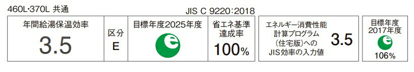【本体・リモコン・脚部カバーの3点セット販売】PANASONICエコキュート　パワフル...