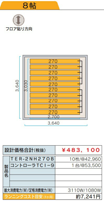 ツツミダンデーPTC電気式床暖房システム　8畳間向けセット(単相三線式式200V)　定価￥531410-　床仕上げ材別途　北海道,沖縄及び離島は配送費別途。法人、個人事業主、店舗様限定販売。 1