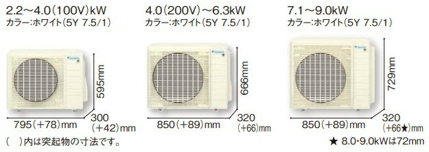 DAIKIN（ダイキン）『AXシリーズ2024年モデル18畳（S564ATAP）』