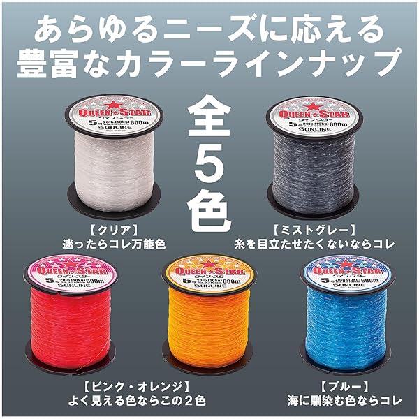 サンライン(SUNLINE) 全魚種対応 道糸 ボビン巻き ナイロンライン クインスター 400m クリア 80号 comastoric-10013760 Comastoric サンプル画像3