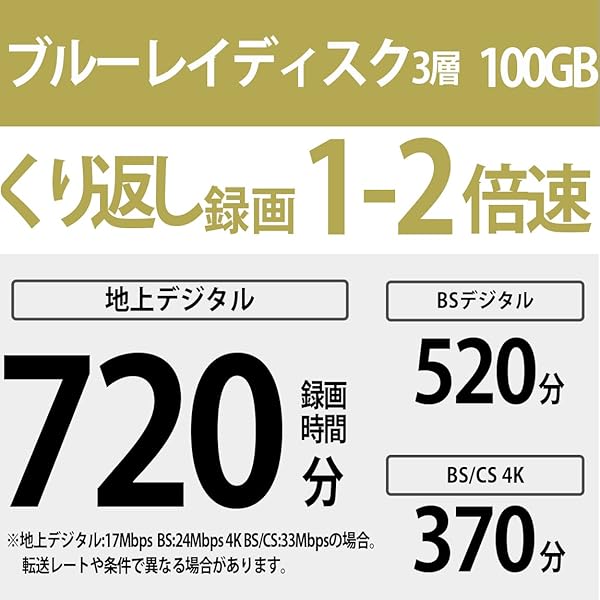 ソニー(SONY) 日本製 ブルーレイディスク BD-RE XL 100GB (1枚あたり地デジ約12時...