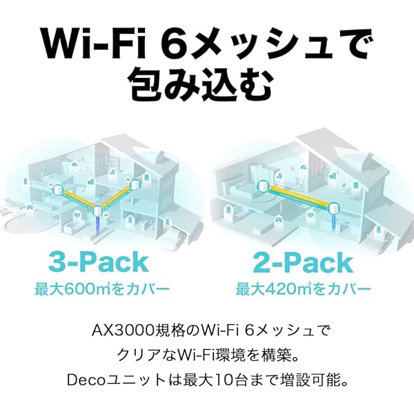 ComastoricのTP-Link WiFi 無線LANルーター Wi-Fi6 2402 + 574 Mbps HE160 メッシュWi-Fiシステム 3年 Deco X50 1ユニット｜アングル2