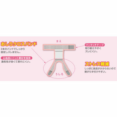 女の子のためのマナーホルダー Active　Sサイズ　ウエスト約24〜32cm　日本製　第一衛材 P・ワン(P・one）【おでかけ・おもらし・マーキング対策・生理・介護】着脱ラクラク！しっぽ部分のクロスがズレを解消。 2